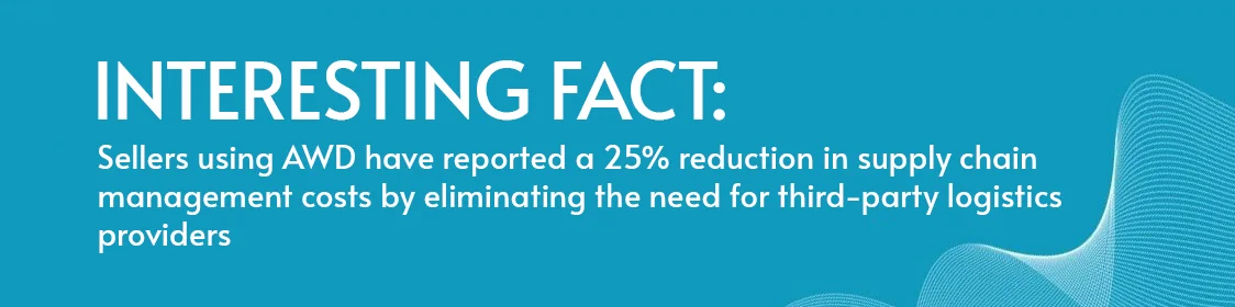 Interesting Fact: Sellers using AWD have reported a 25% reduction in supply chain management costs by eliminating the need for third-party logistics providers.