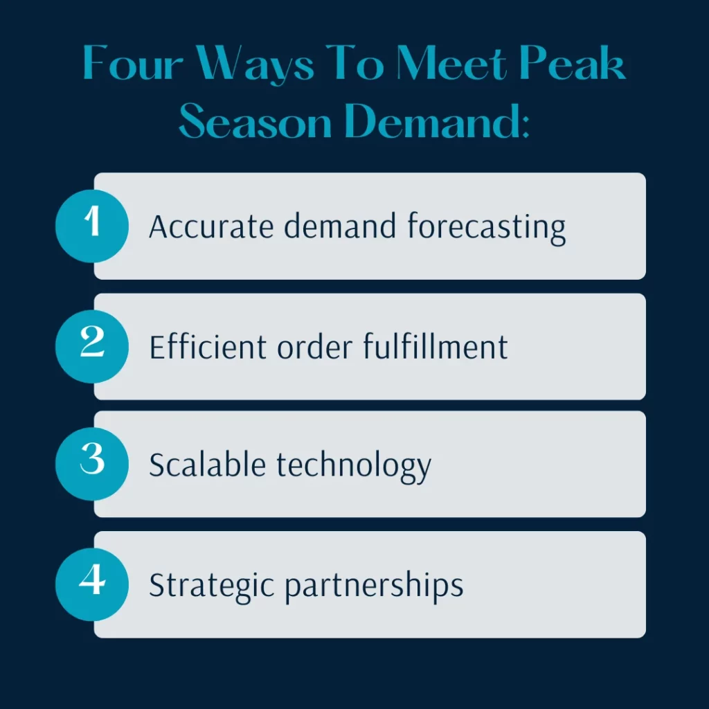 Peak Seasons Challenges for E-commerce Logistics