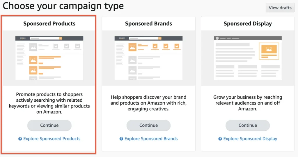 Amazon Sponsored Products Ads