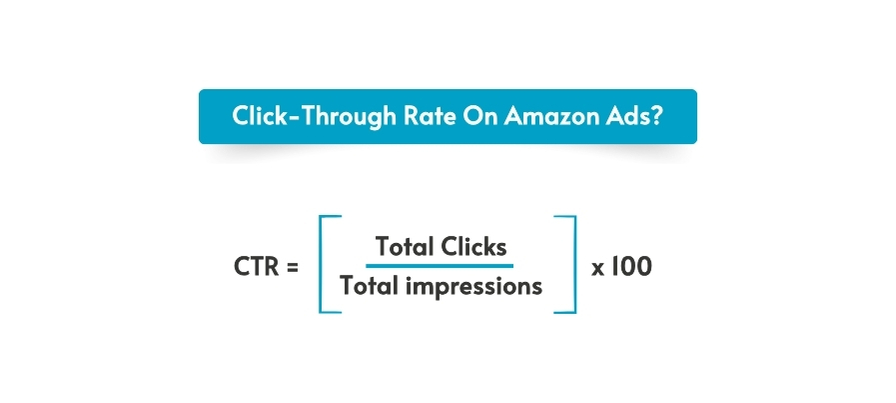 Amazon's Click-Through Rate