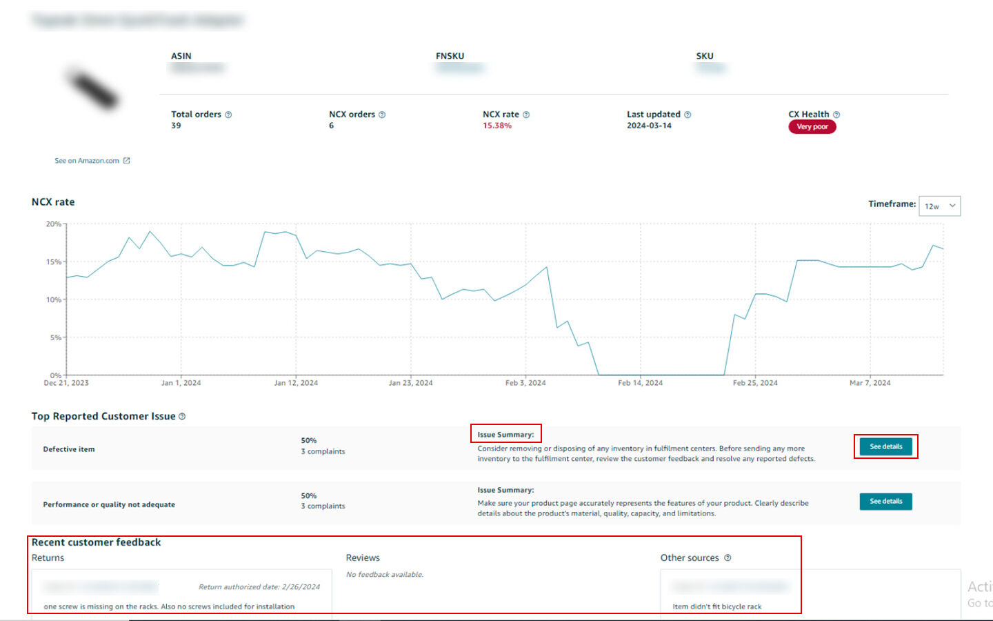 Amazon Voice Of Customer Dashboard