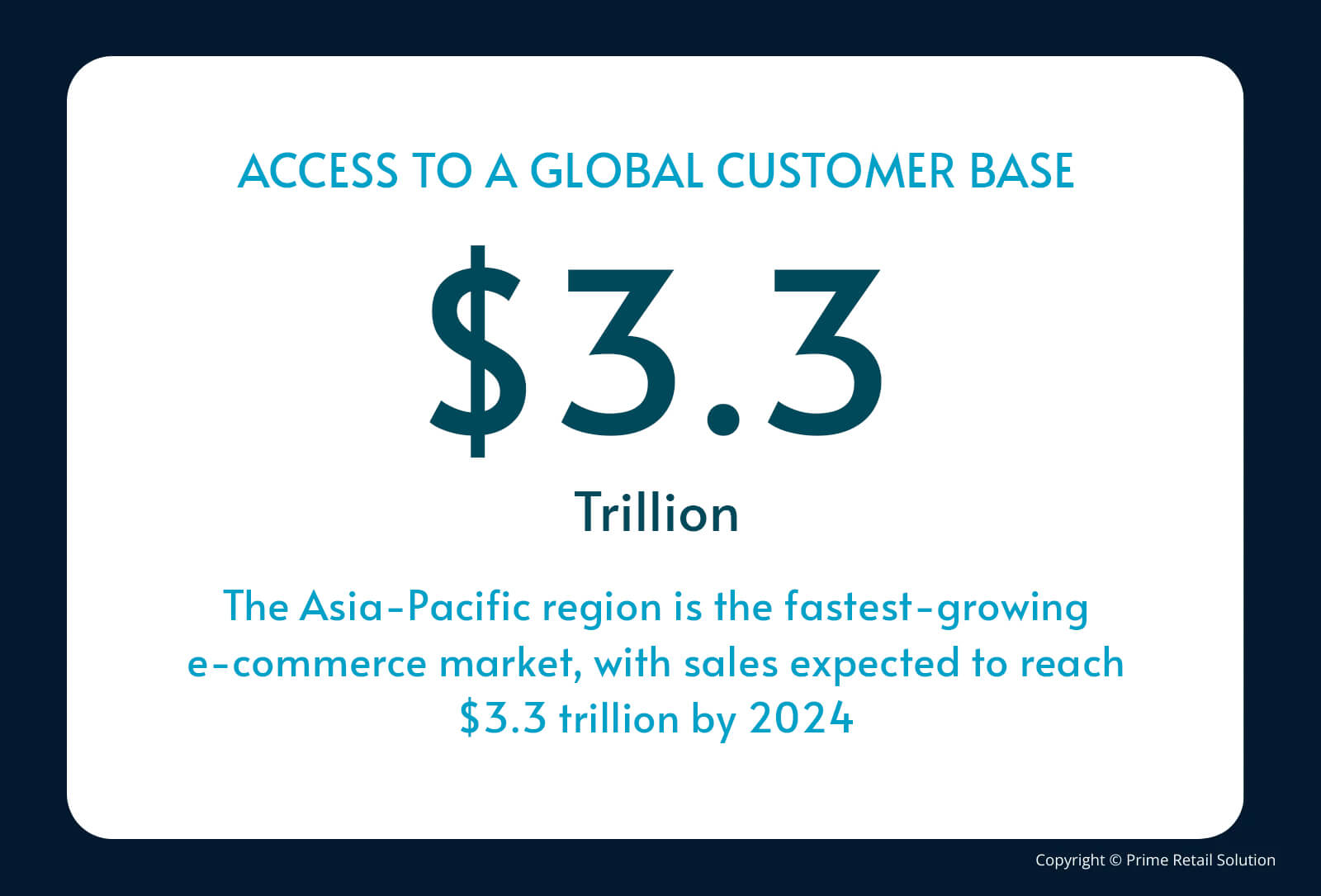 Access to a Global Customer Base