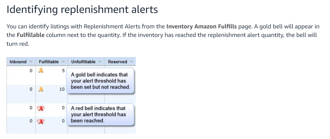 Automate Inventory Replenishment