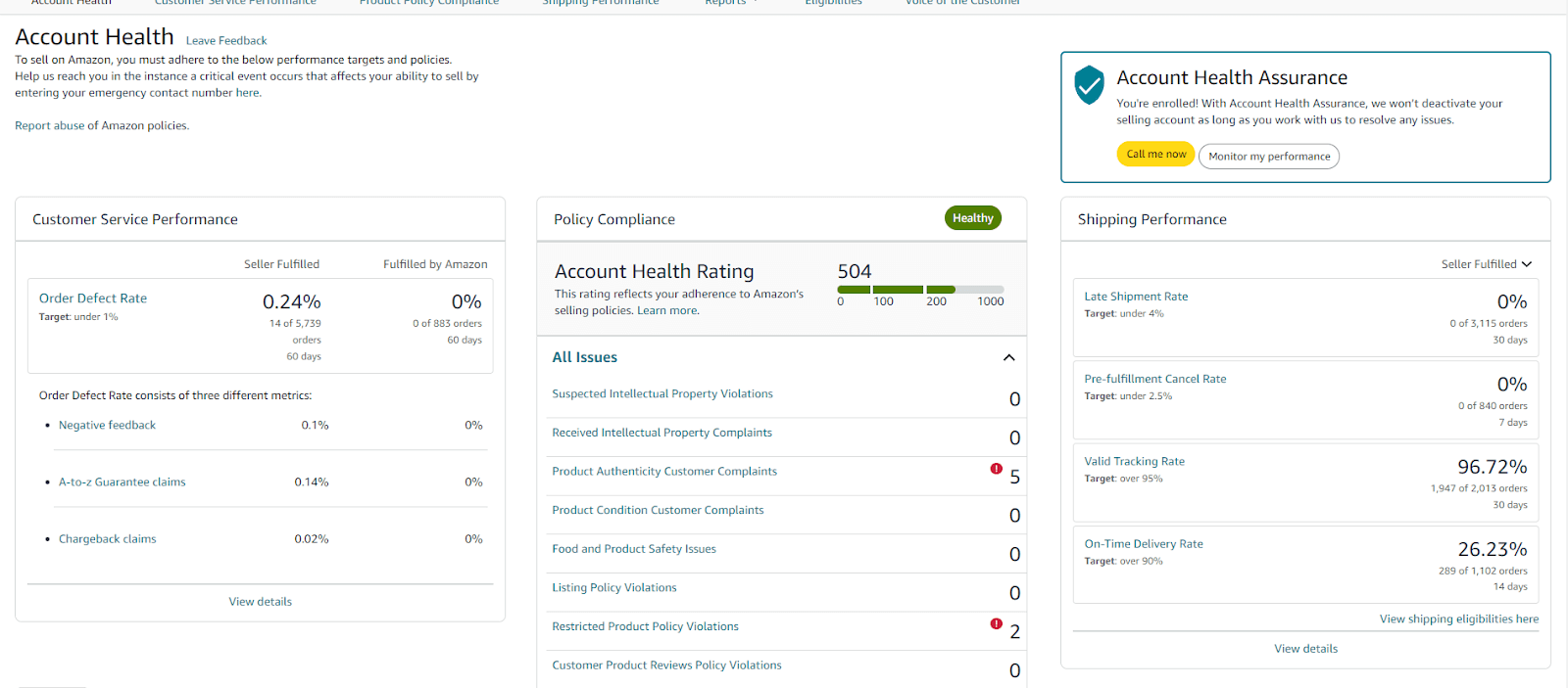 Inventory Health Report