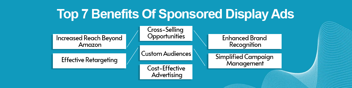 Top 7 Benefits Of Sponsored Display Ads