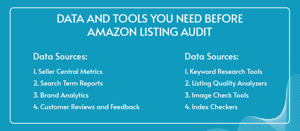 Image showing Data and Tools You Need Before Amazon Listing Audit